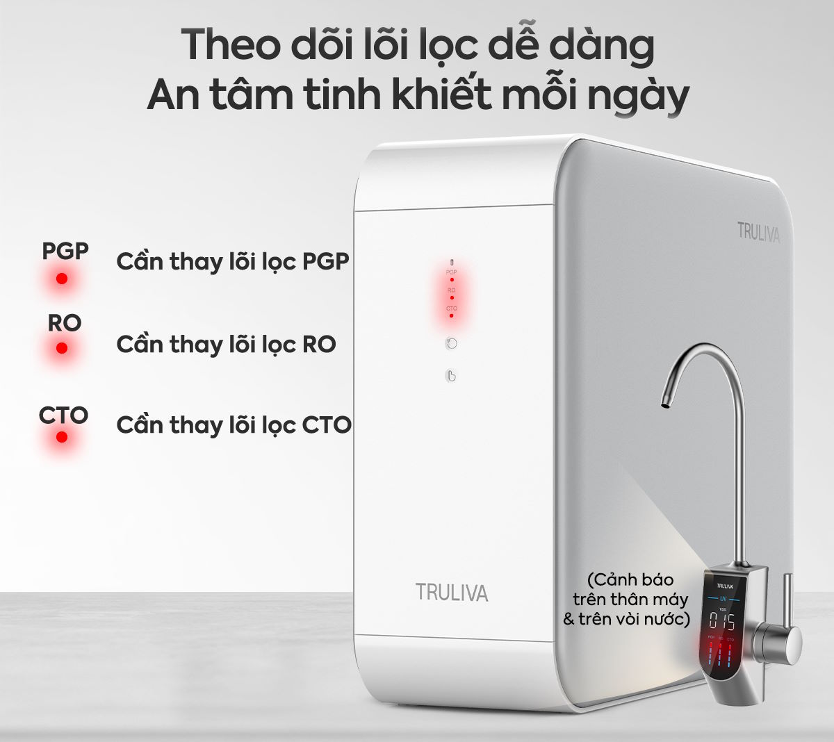 Máy lọc nước RO Truliva UR5840