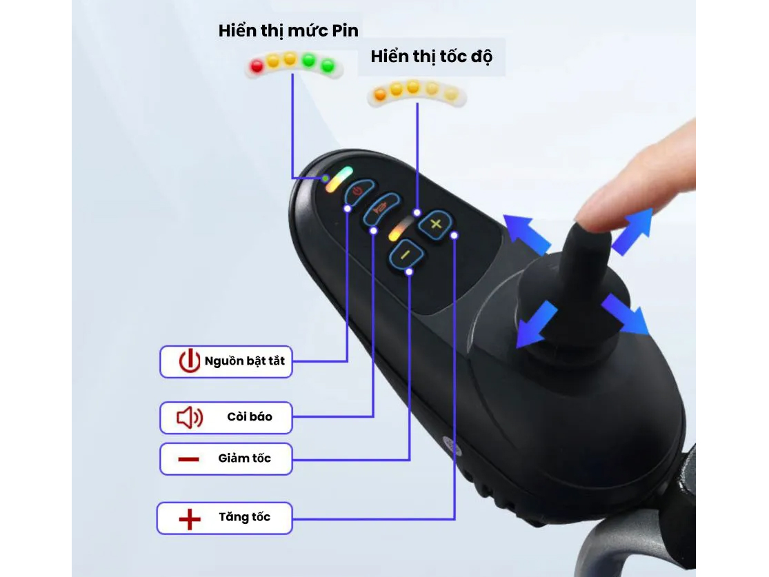 Bộ điều khiển xe lăn HONGYE W580