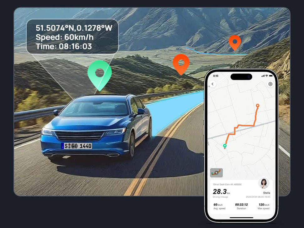 Camera hành trình ô tô có tích hợp GPS Camera hành trình ô tô