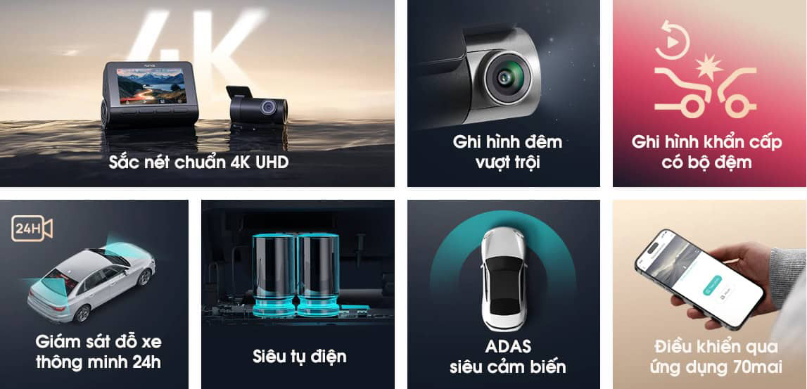 Camera hành trình 70mai hỗ trợ ghi hình ban đêm sắc nét Camera hành trình 70mai