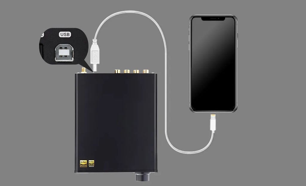 Khả năng tương thích rộng – Hoạt động mượt mà trên mọi thiết bị DAC Topping