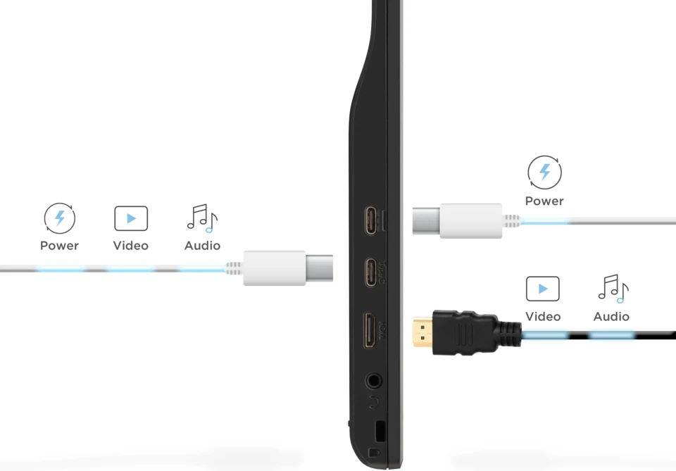 Kết nối đa dạng – Tương thích rộng trên nhiều thiết bị Màn hình ViewSonic VA1655-3