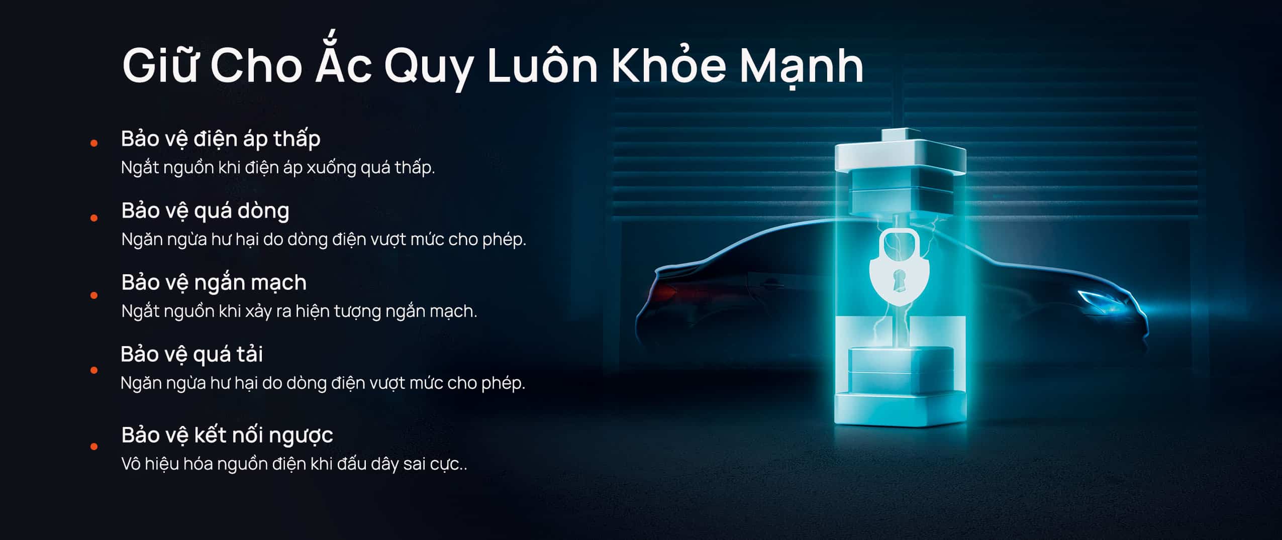 Bộ Hardwire Kit cho camera hành trình 70mai giữ ắc quy luôn bền bỉ Bộ Hardwire Kit cho camera hành trình 70mai