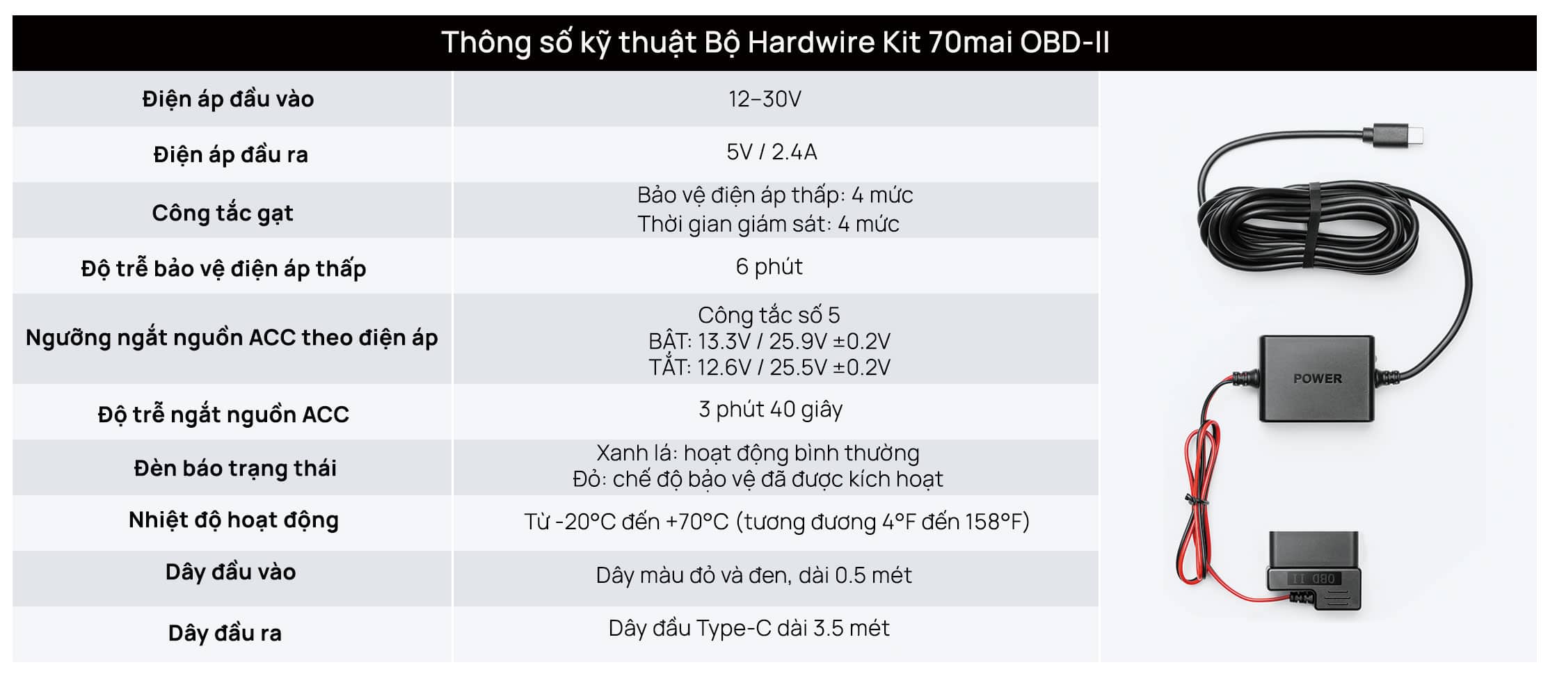 Bộ Hardwire Kit OBD II cho camera hành trình 70mai Bộ Hardwire Kit OBD II cho camera hành trình 70mai