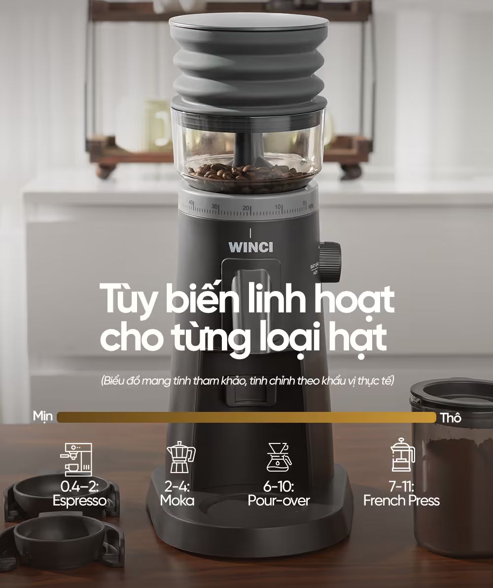 75 cấp độ xay – linh hoạt cho mọi phương pháp pha chế Winci SD48