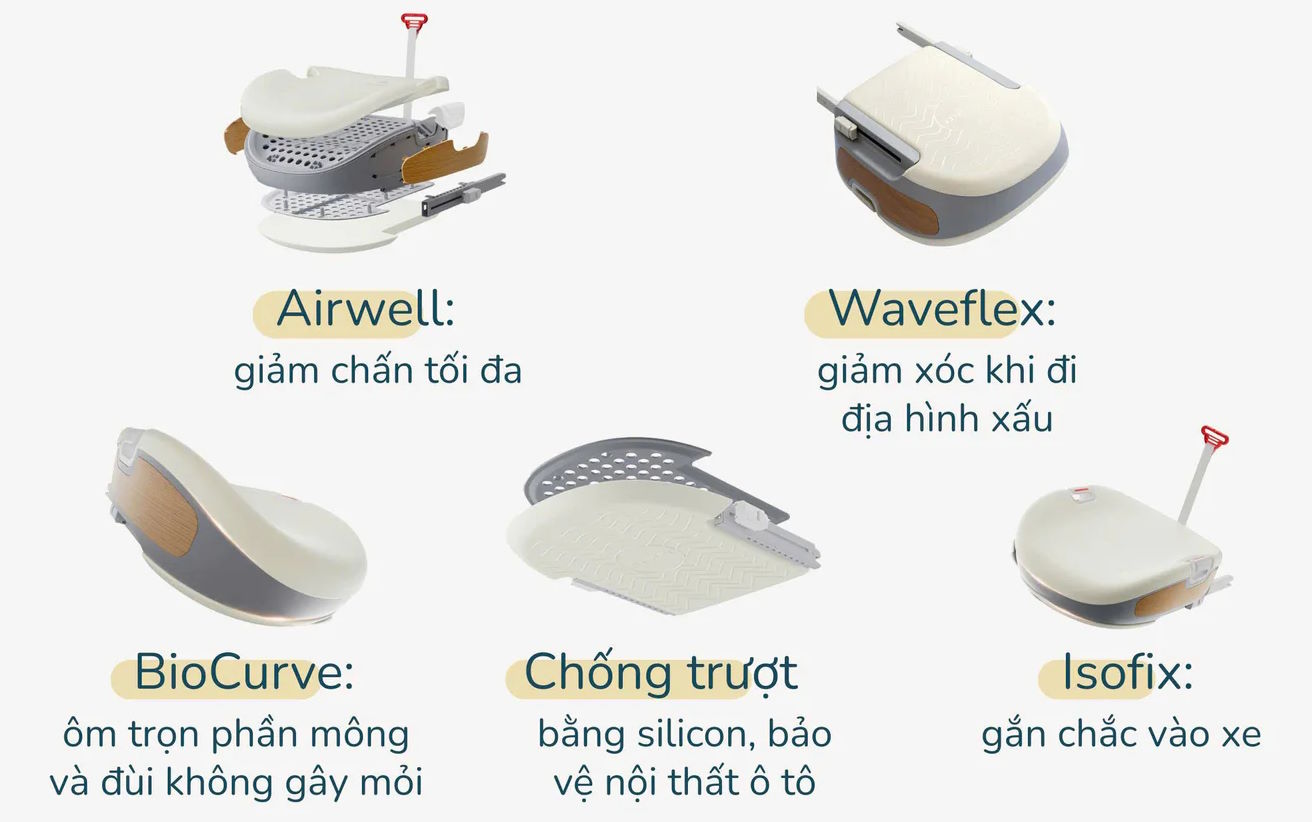 Cấu trúc an toàn toàn diện – Hỗ trợ tư thế và giảm chấn vượt trội Ghế ngồi ô tô Maple Booster