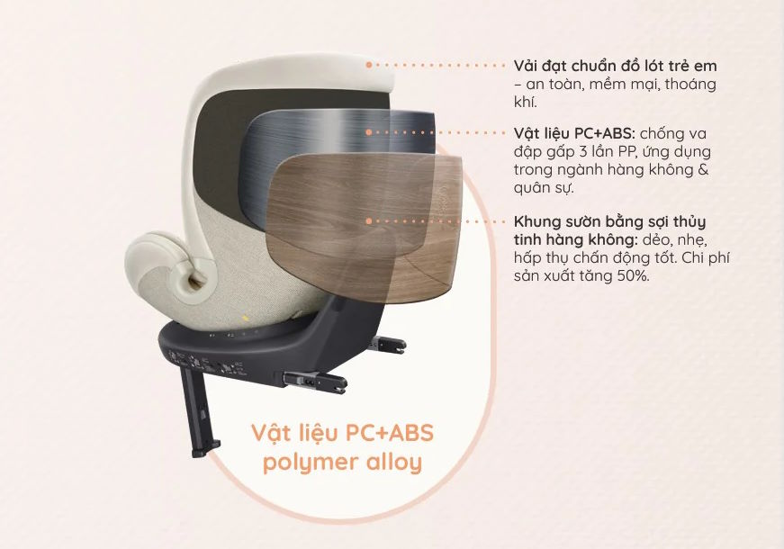 Vật liệu cao cấp chuẩn hàng không & quân đội Ghế ngồi ô tô Nautilus (phiên bản thường)