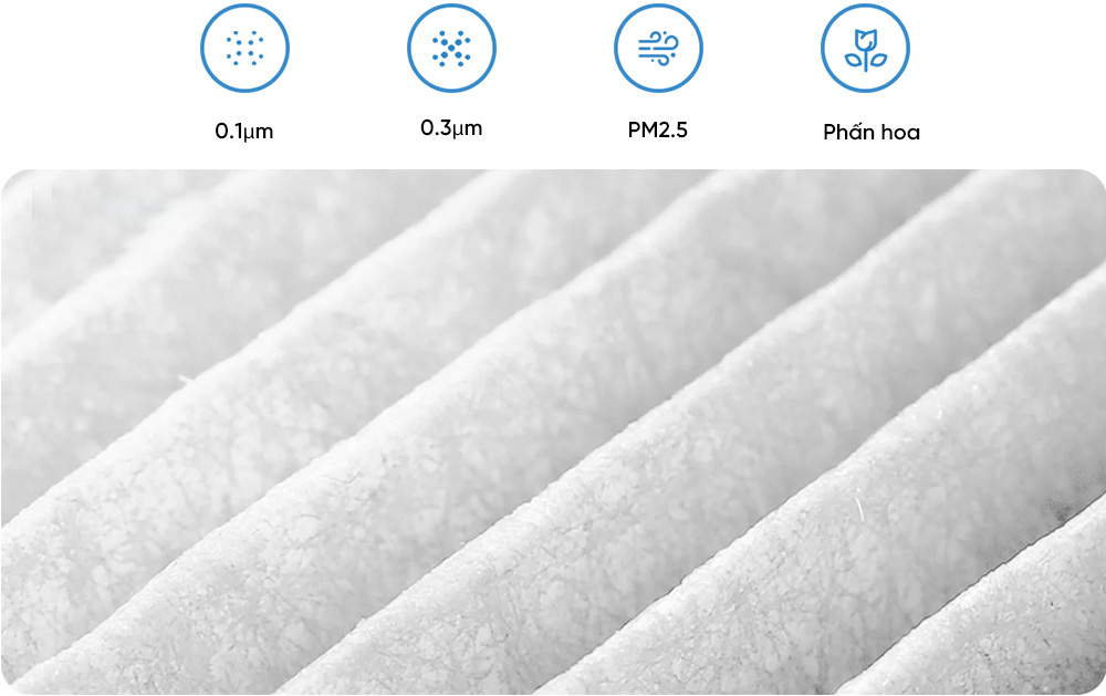 Lọc sạch đến 99,97% hạt bụi siêu mịn Lõi lọc Xiaomi 4 Compact BHR5861GL