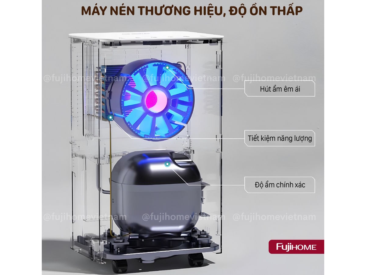 DH20NW-HEPA vận hành êm DH20NW-HEPA