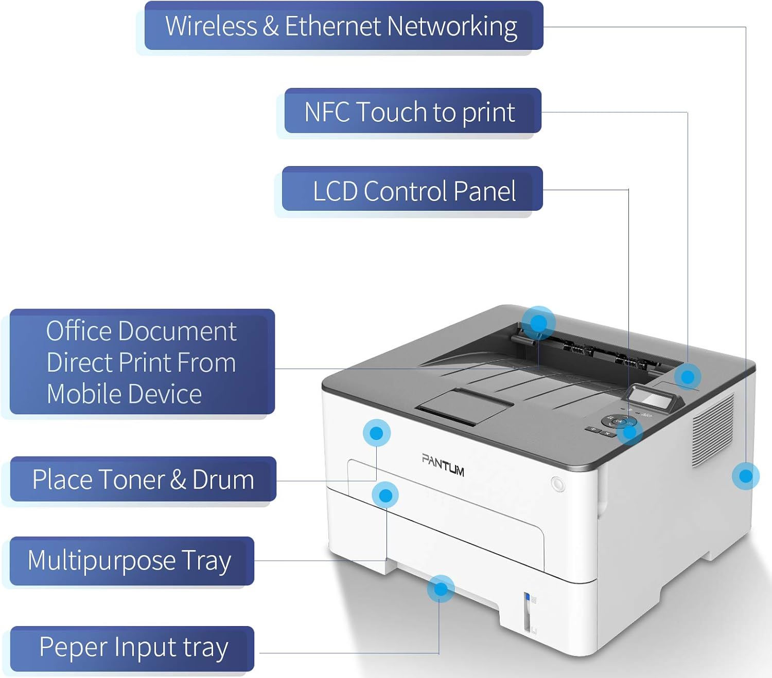 Kết nối đơn giản, dễ sử dụng Pantum P3010D