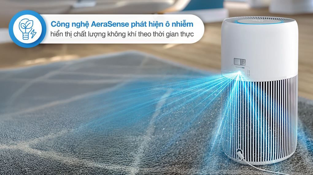 Cảm biến AeraSense – Tự động điều chỉnh thông minh Máy lọc không khí gia đình Philips
