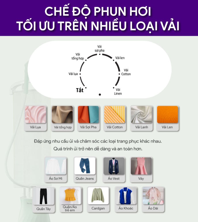 Bàn ủi hơi nước BlueStone là được nhiều loại vải Bàn ủi hơi nước BlueStone