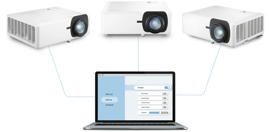 Máy chiếu LS901HD có cổng mạng LAN Máy chiếu LS901HD