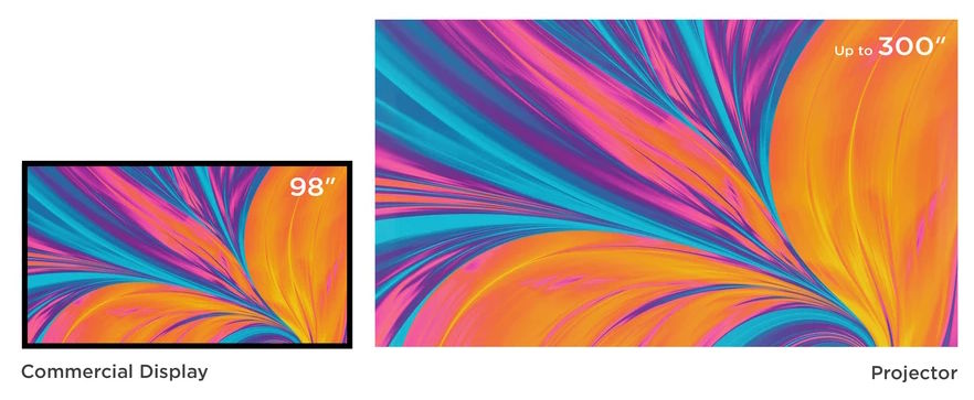 Máy chiếu Laser có thể chiếu lên màn hình tới 300 inch Máy chiếu Laser