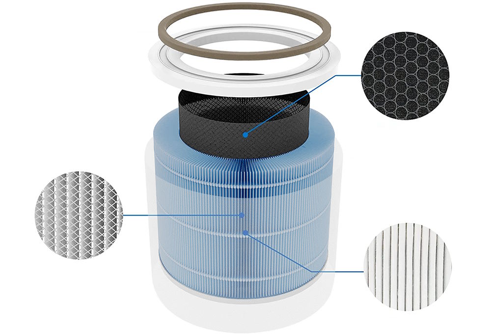 Bộ lọc Elmich APE9325 gồm 3 lớp Bộ lọc Elmich APE9325