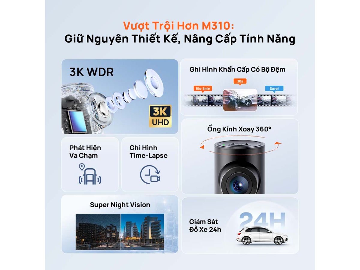 Tính năng nâng cấp của 70mai M310 Plus 3K So sánh 70mai M310 Plus 3K với 70mai M310