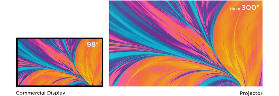 Màn hình cực lớn – Lên đến 300 inch ViewSonic LS901-4K