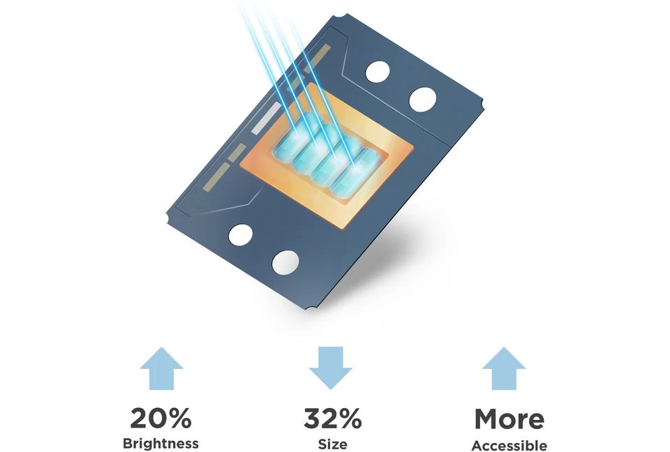 Công nghệ laser phosphor thế hệ thứ 3 – Tuổi thọ cao, bền bỉ Máy chiếu ViewSonic