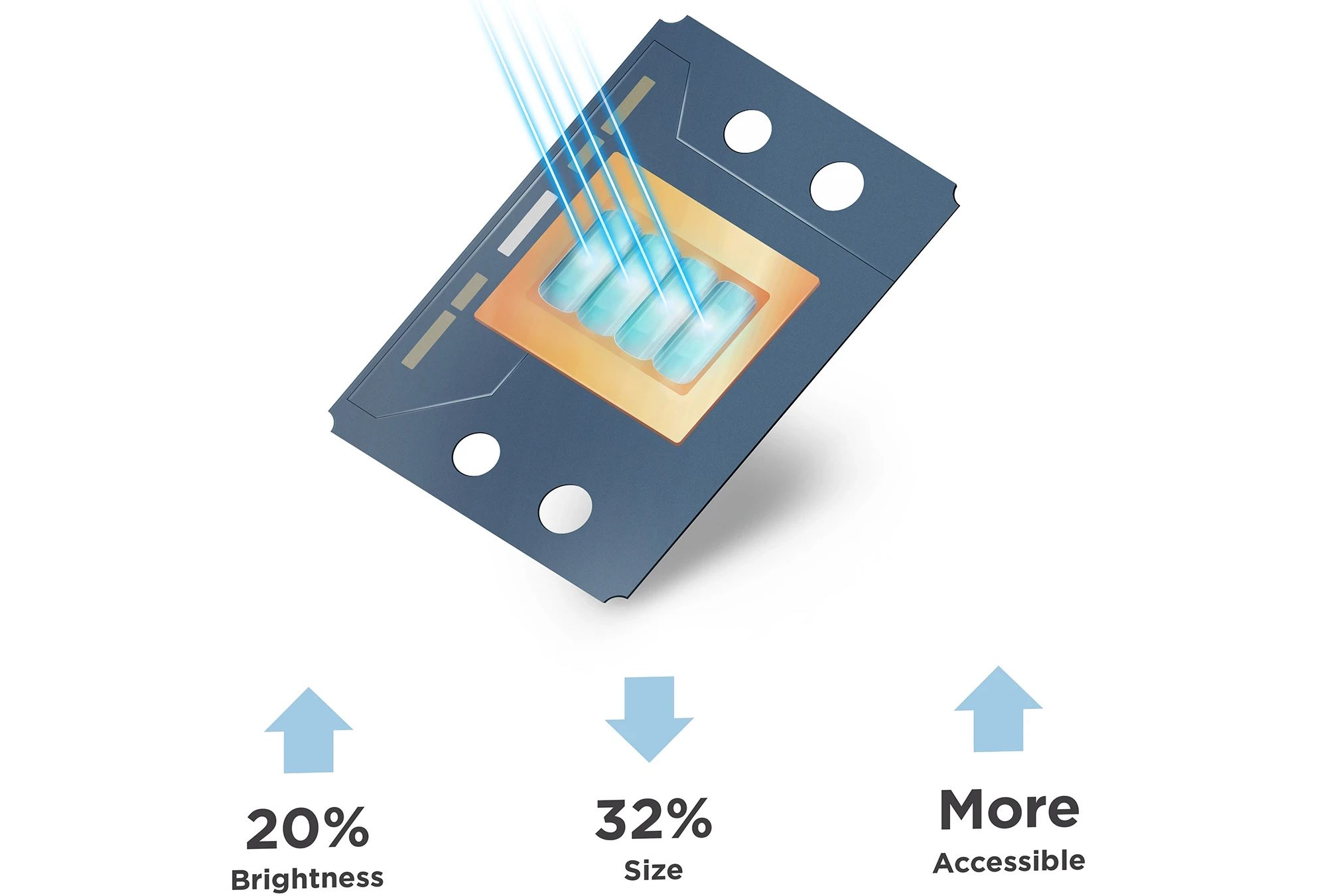 Công nghệ Laser phốt pho thế hệ thứ 3 – Sáng hơn, bền hơn, hiệu quả hơn Máy chiếu laser ViewSonic LS740HD