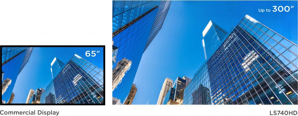 Trình chiếu màn hình siêu lớn lên đến 300 inch ViewSonic LS740HD