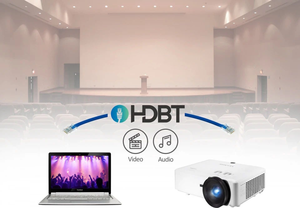 HDBaseT tích hợp – Truyền tín hiệu hiệu quả Máy chiếu laser full HD ViewSonic LS921WU