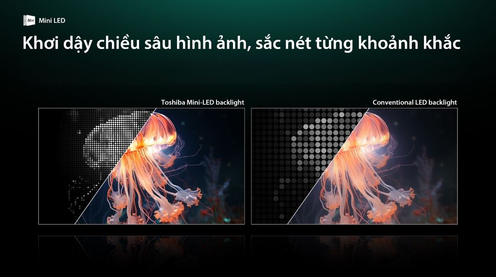 Smart Tivi khơi dậy chiều sâu hình ảnh Smart Tivi