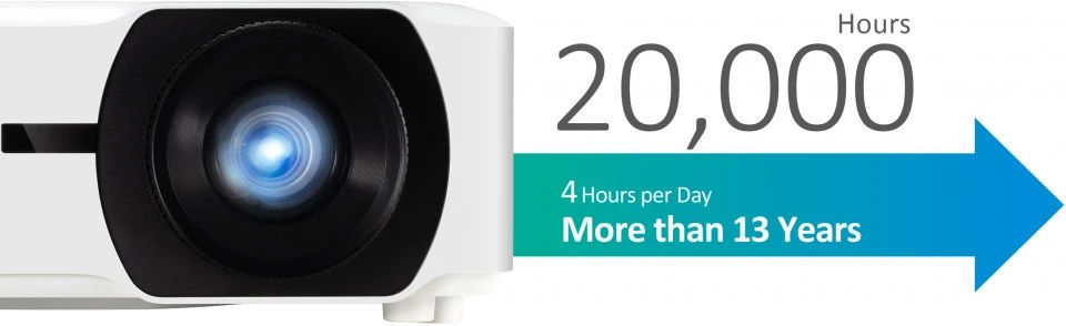 Máy chiếu Laser full HD ViewSonic LS920WU