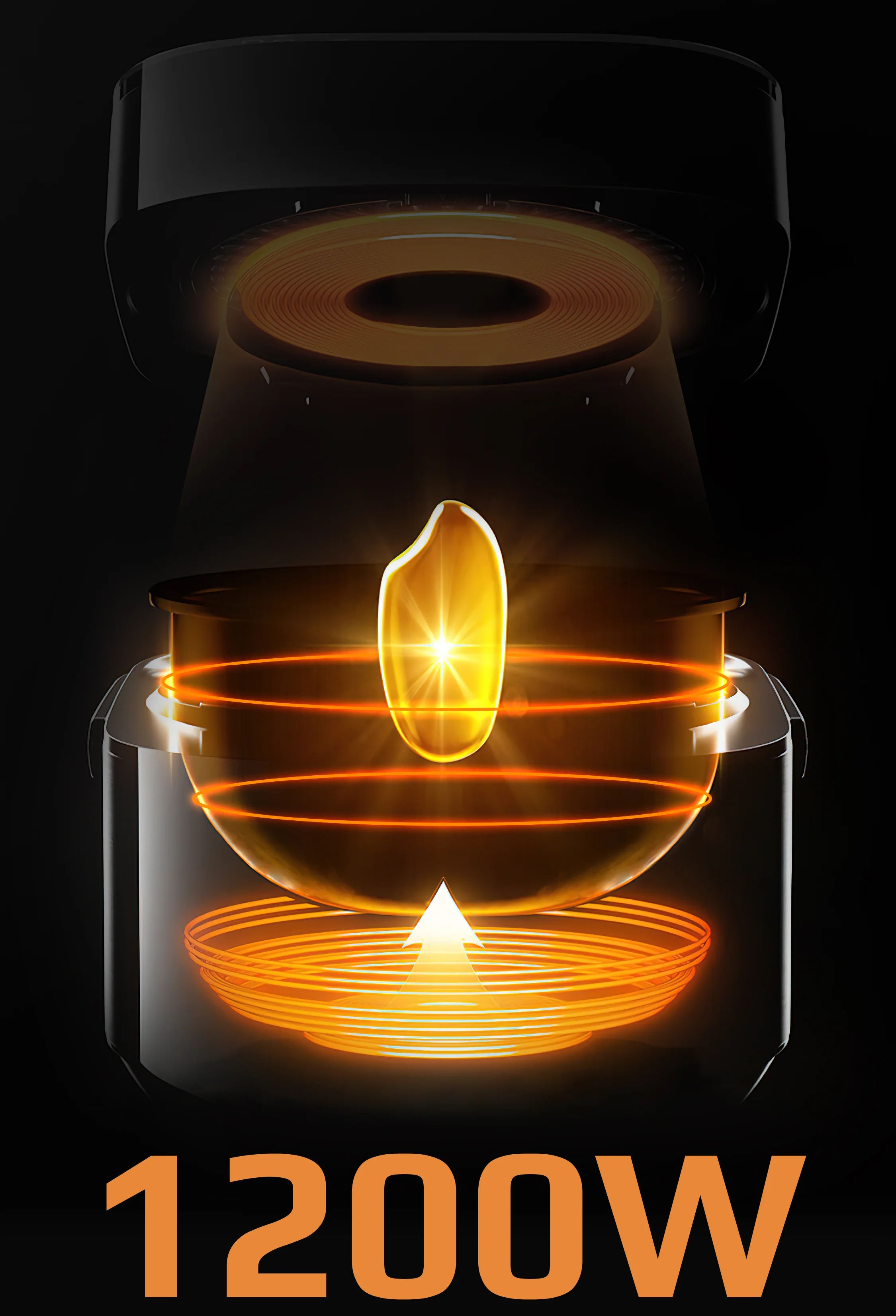 Công nghệ nấu cao tần Smart Heating IH – Gia nhiệt 360° cho cơm chín đều Nồi cơm điện Olivo RC800IH