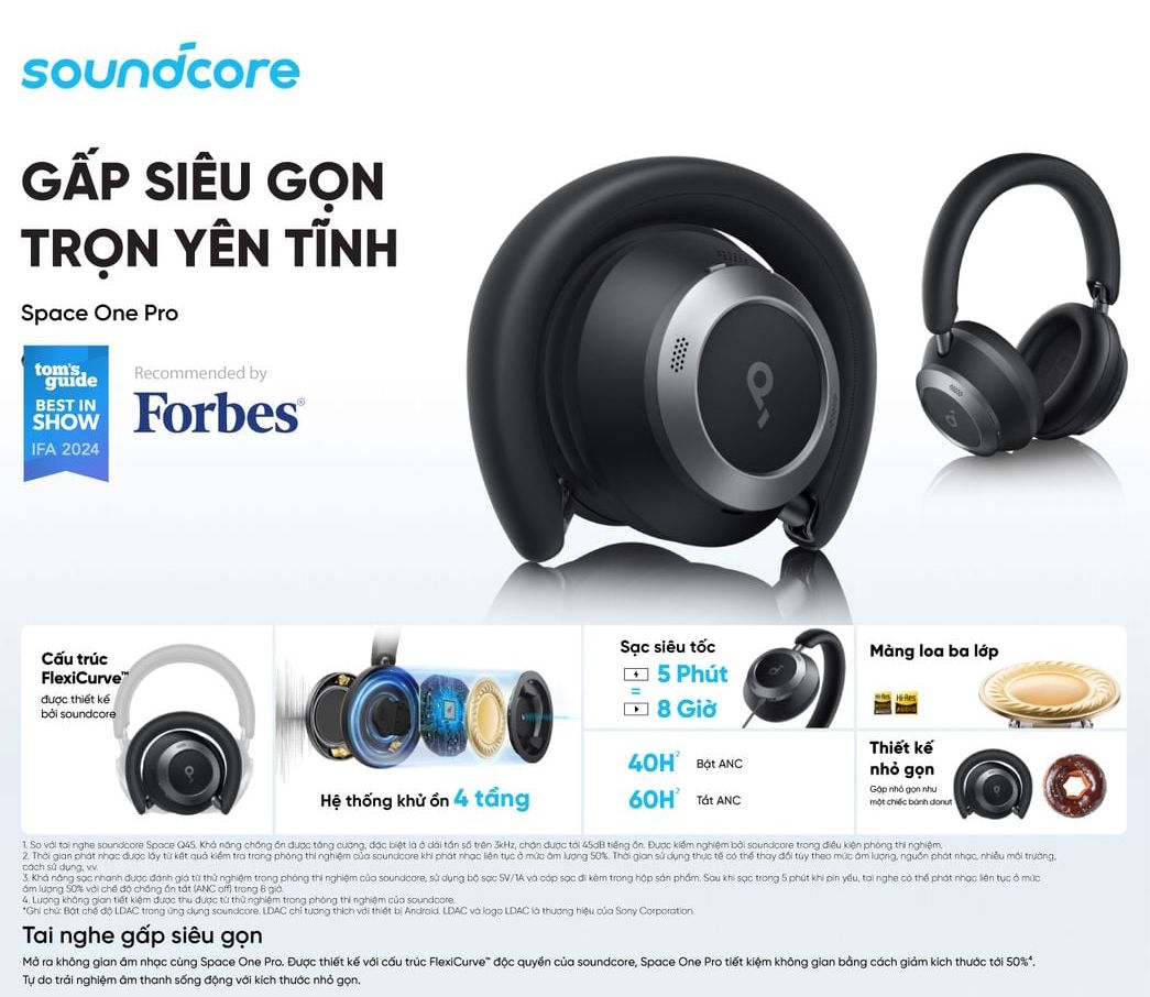 Tai nghe Bluetooth dễ dàng gấp gọn Tai nghe Bluetooth