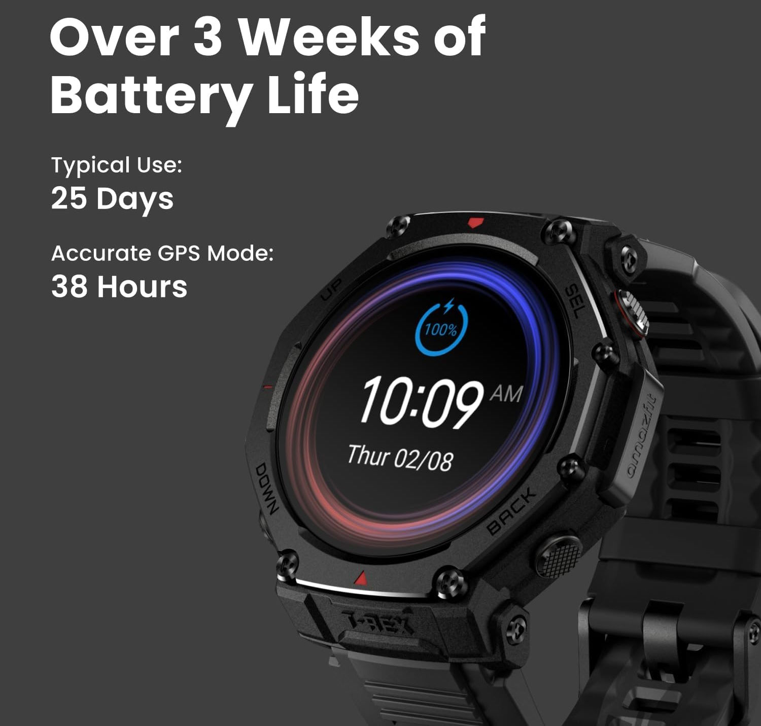 Pin 700 mAh bền bỉ – Đồng hành dài ngày không lo gián đoạn Đồng hồ thông minh Amazfit