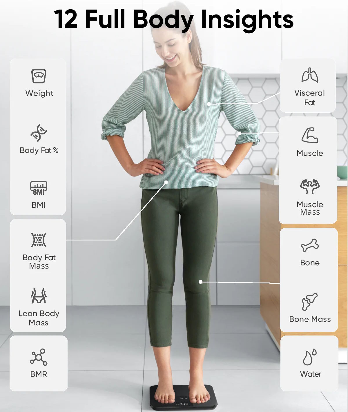 Cân thông minh Eufy Smart Scale A1