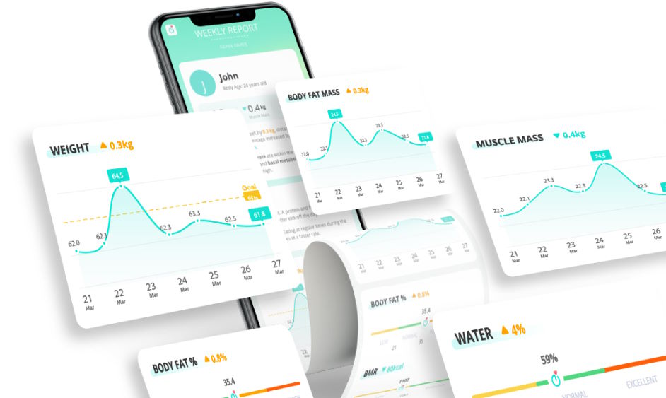 Cân Eufy Smart Scale A1