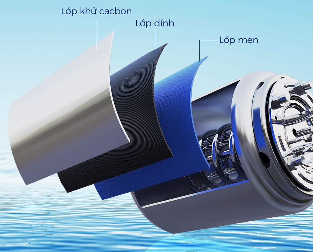 Máy nước nóng gián tiếp Aqua 2500W AES20H-SUPER