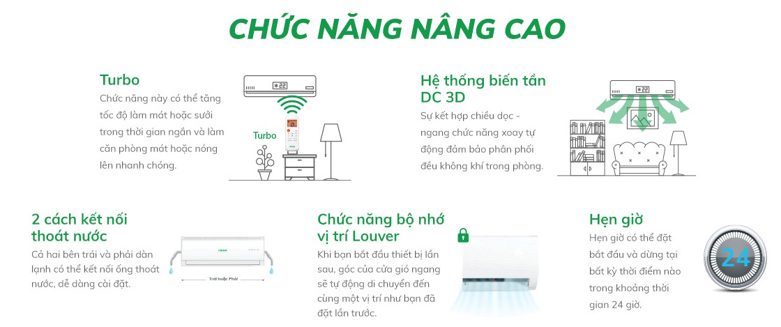 Điều hòa 1 chiều  