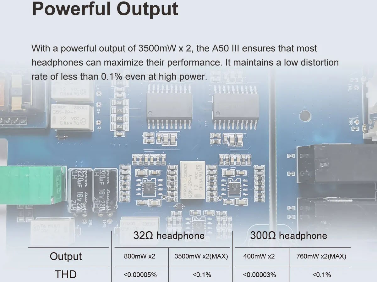 Headphone Amp Topping