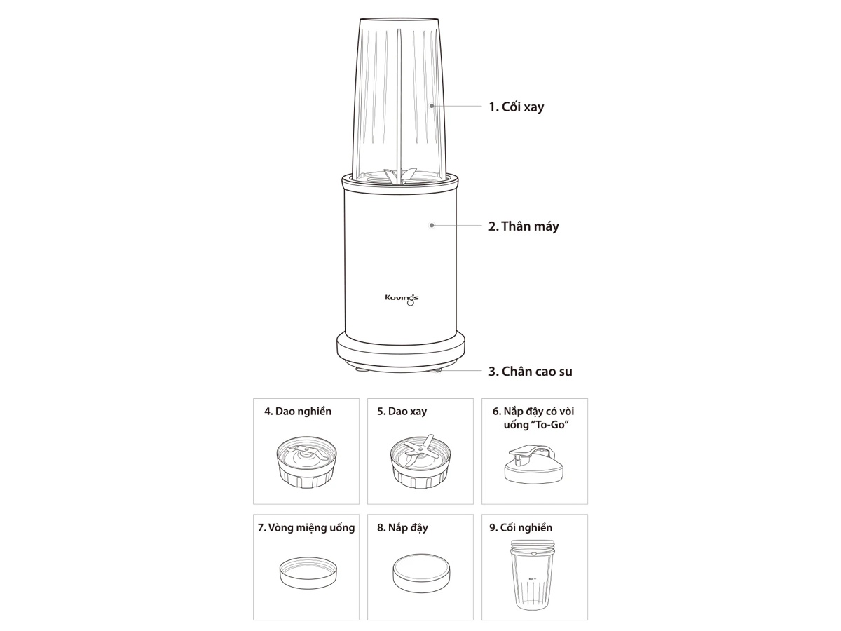 Máy xay sinh tố mini