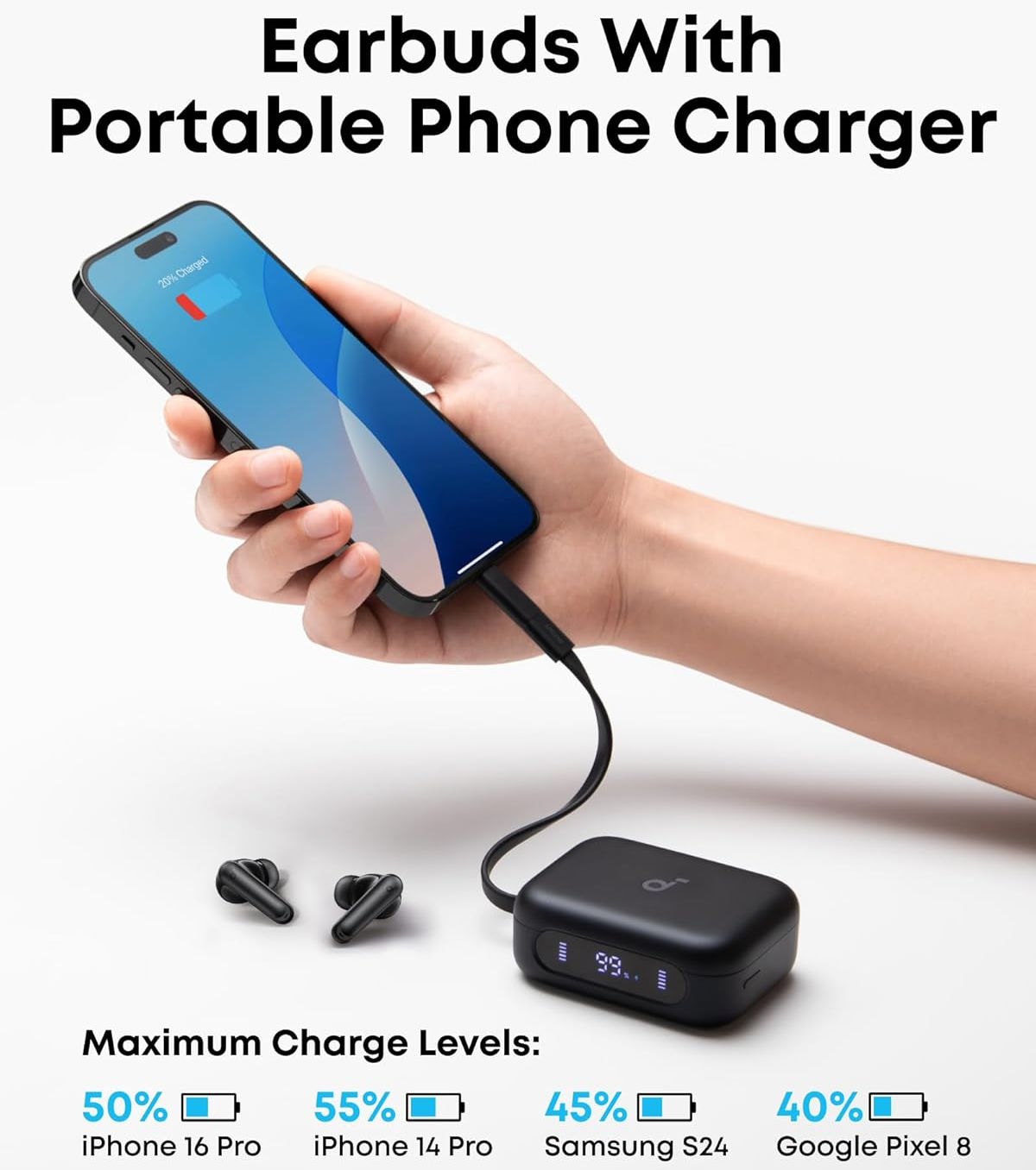 Hộp sạc 3 trong 1 – Tai nghe, giá đỡ và sạc dự phòng tiện lợi Tai nghe Anker Soundcore P41i