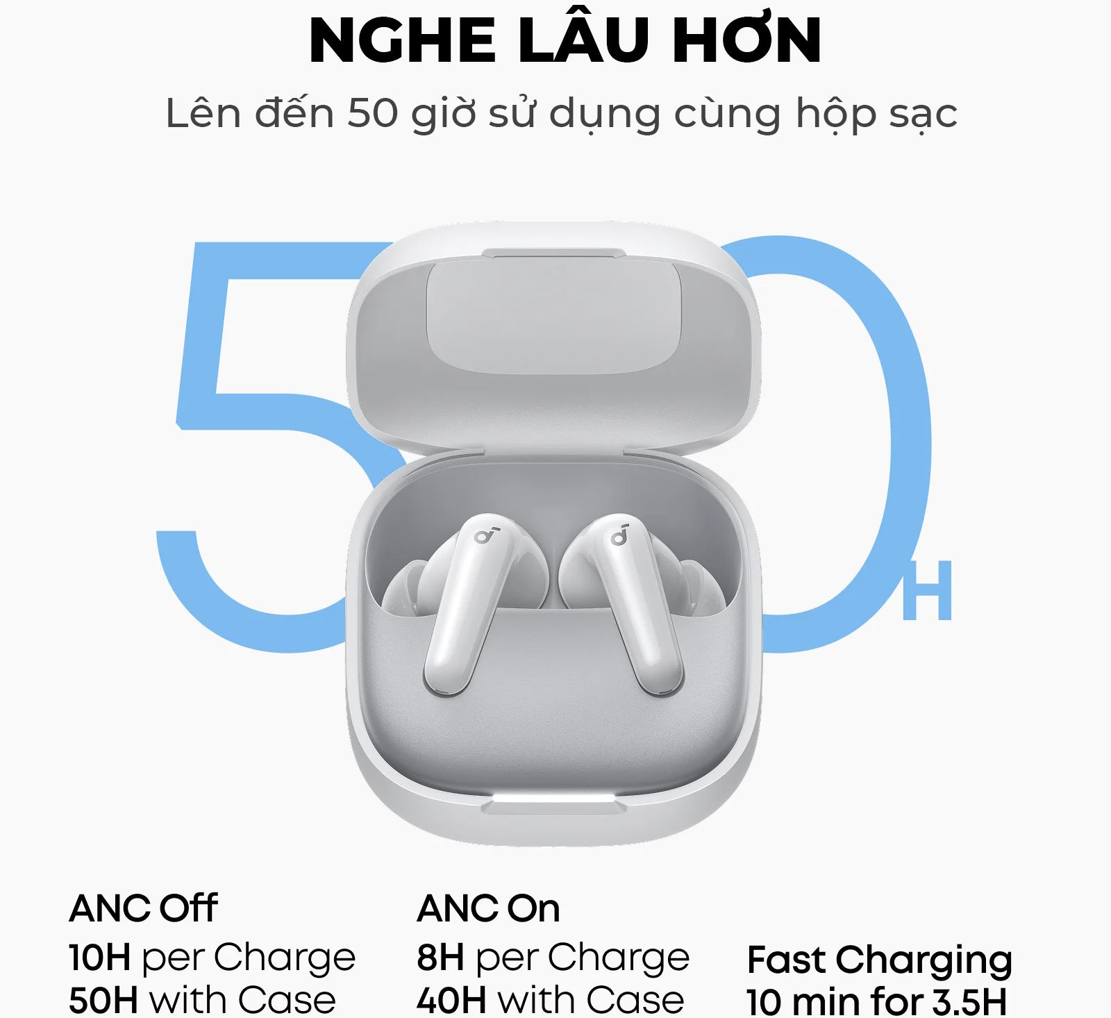 Tai nghe bluetooth soundcore