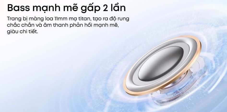 Tai nghe khử ồn soundcore R60i NC