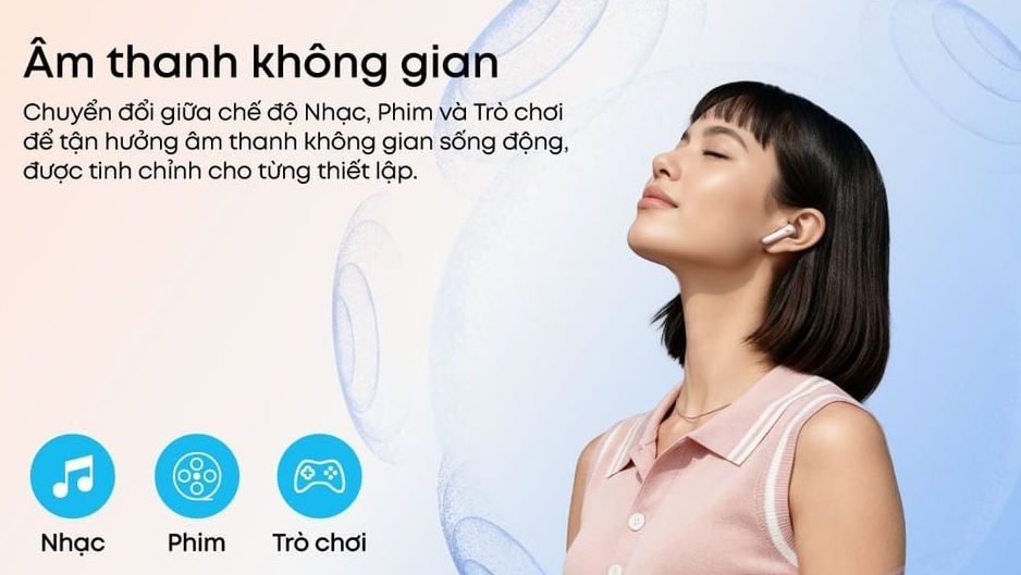 Tai nghe soundcore R60i NC