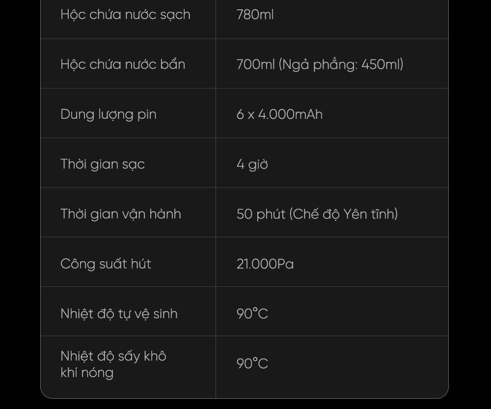 Máy hút bụi cầm tay Dreame 