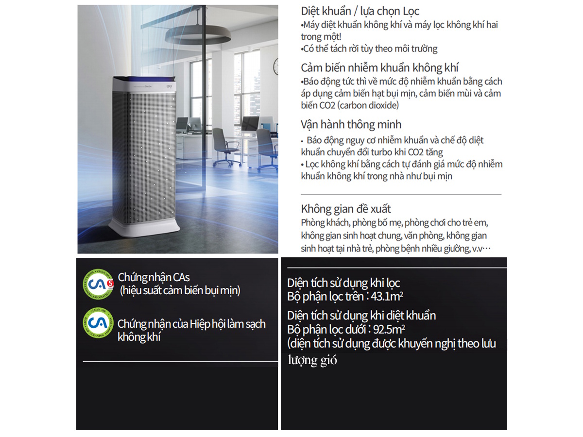 Máy lọc không khí gia đình