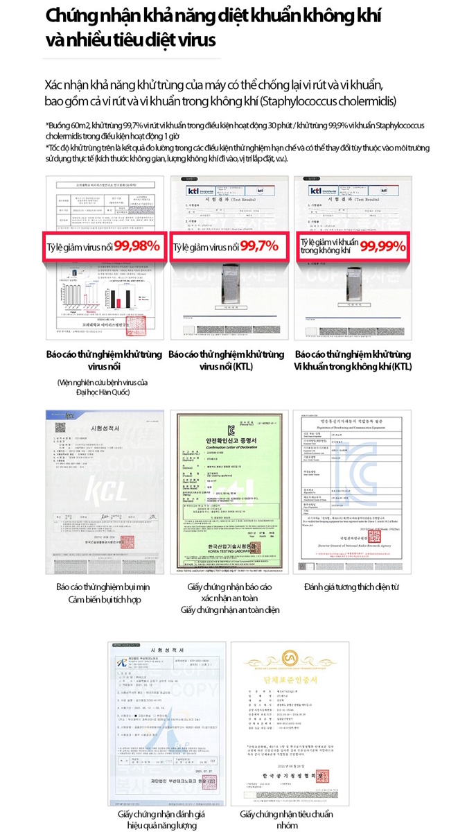 Máy lọc không khí Cesco