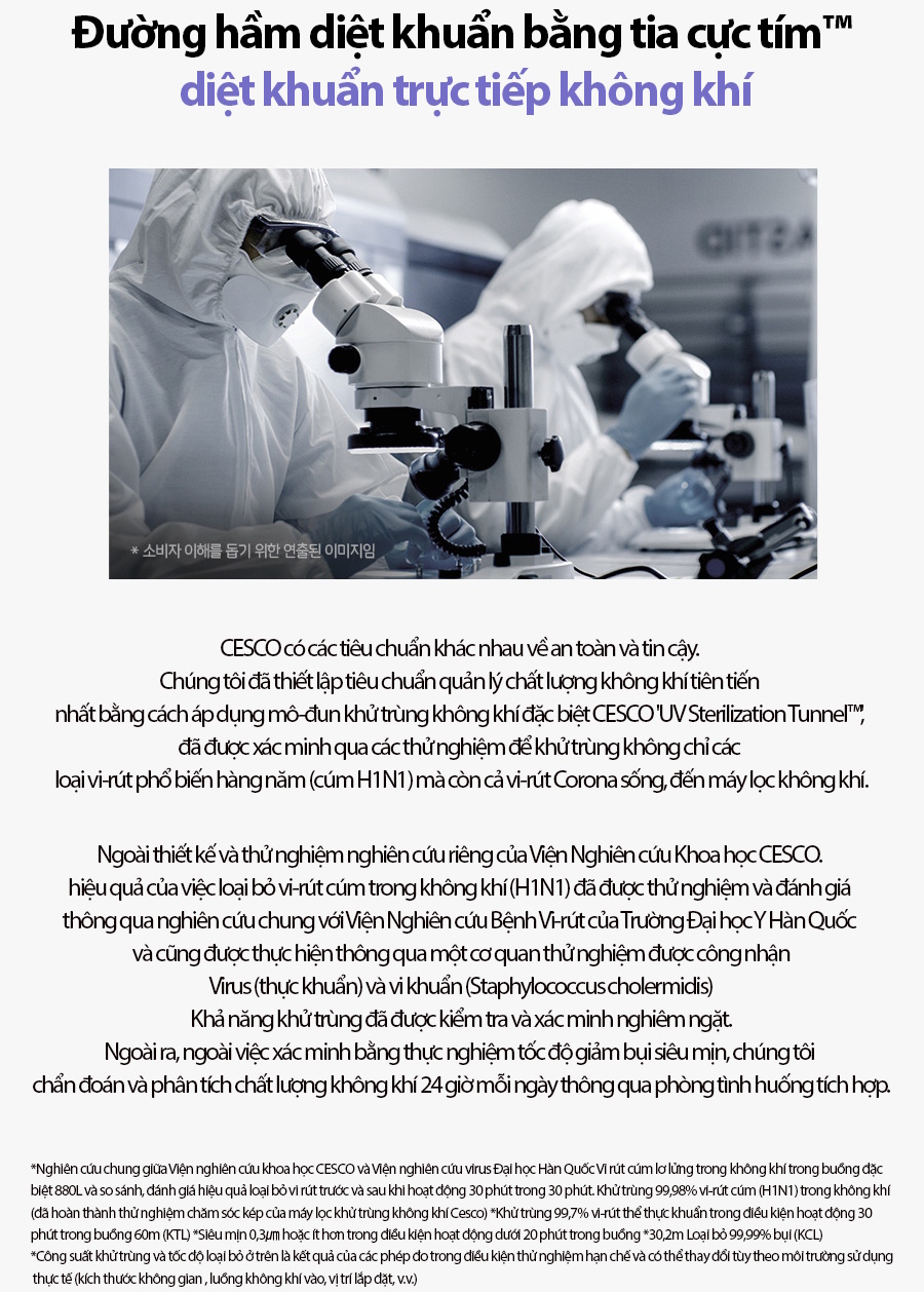 Máy lọc không khí khử khuẩn bằng tia UV  