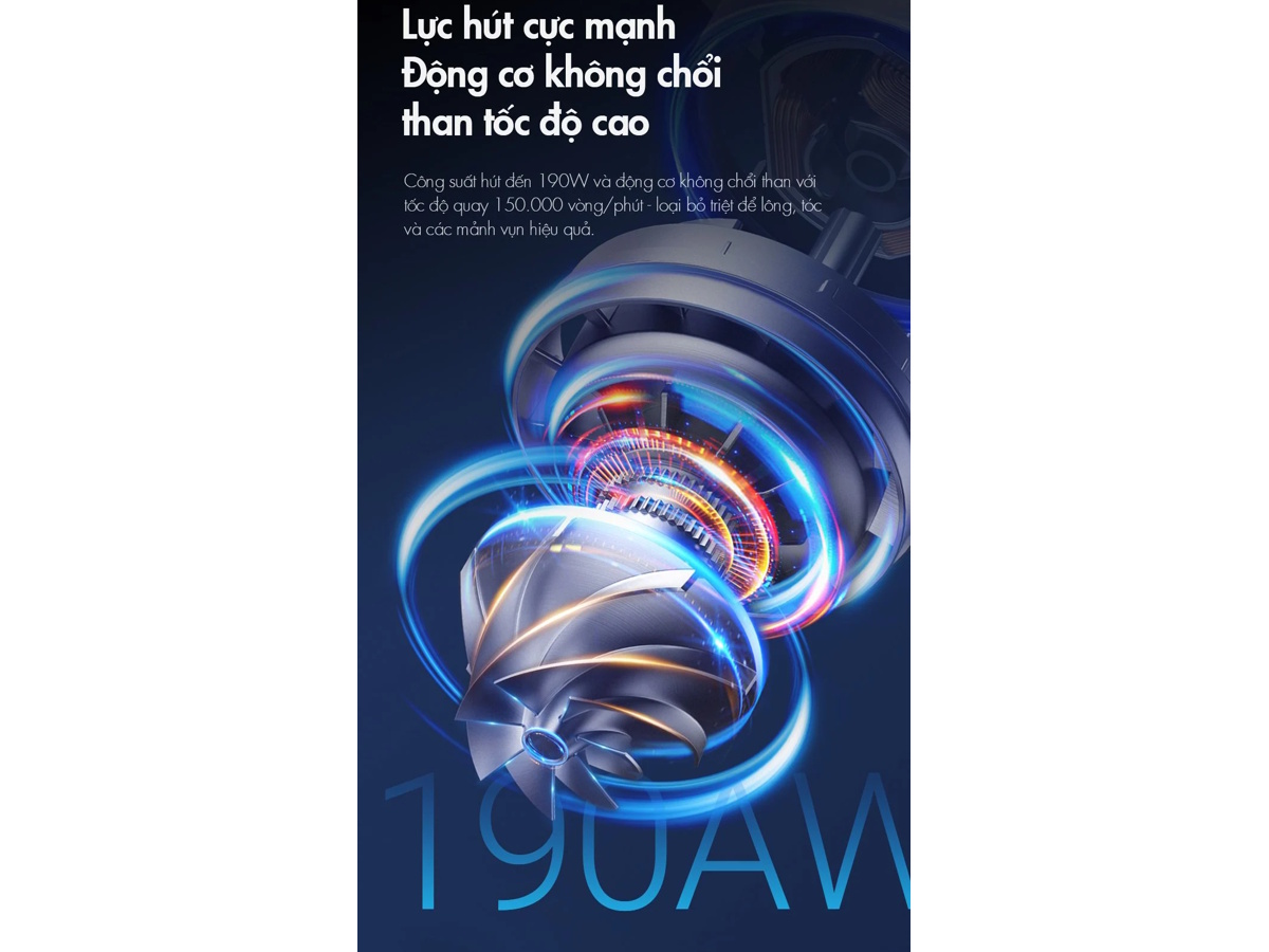 Máy hút bụi không dây 