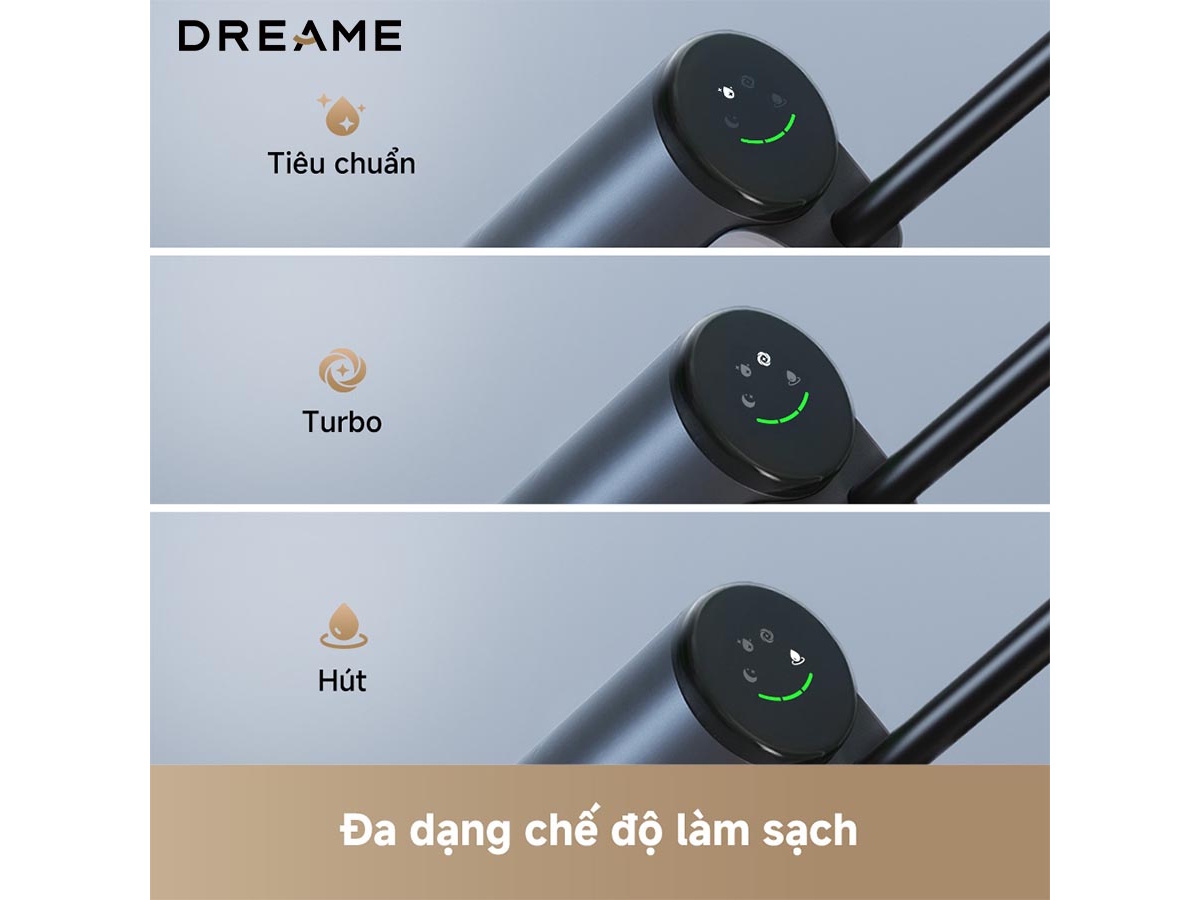 Máy hút bụi cầm tay  