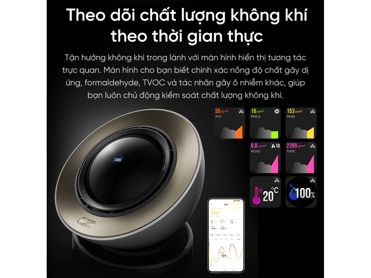 Máy lọc không khí gia đình Dreame  