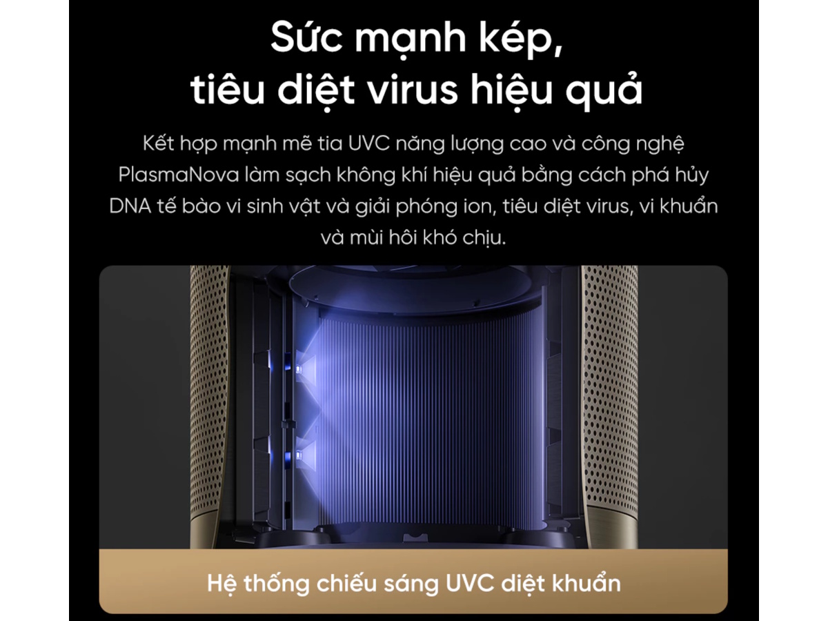 Máy lọc không khí gia đình