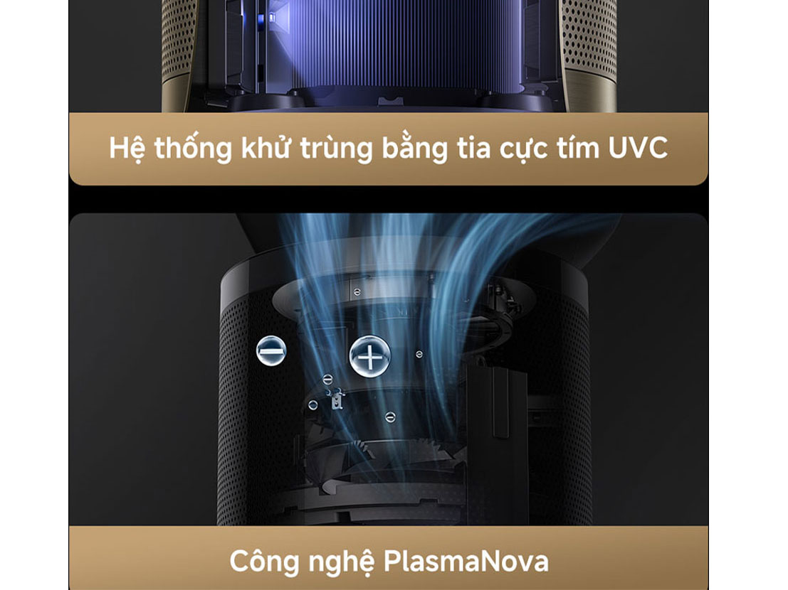 Máy lọc không khí gia đình