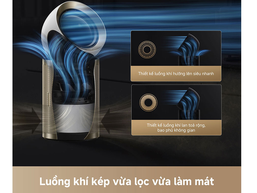 Máy lọc không khí Dreame 